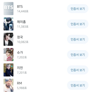 갯개마취 profile image