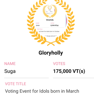 Gloryholly profile image