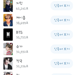 쪄죽는아미 profile image