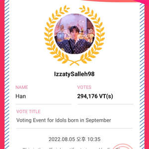 IzzatySalleh98 profile image