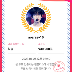 aoarasy10 profile image