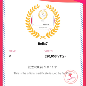 Bella7 profile image
