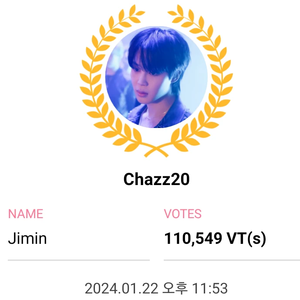 Chazz20 profile image